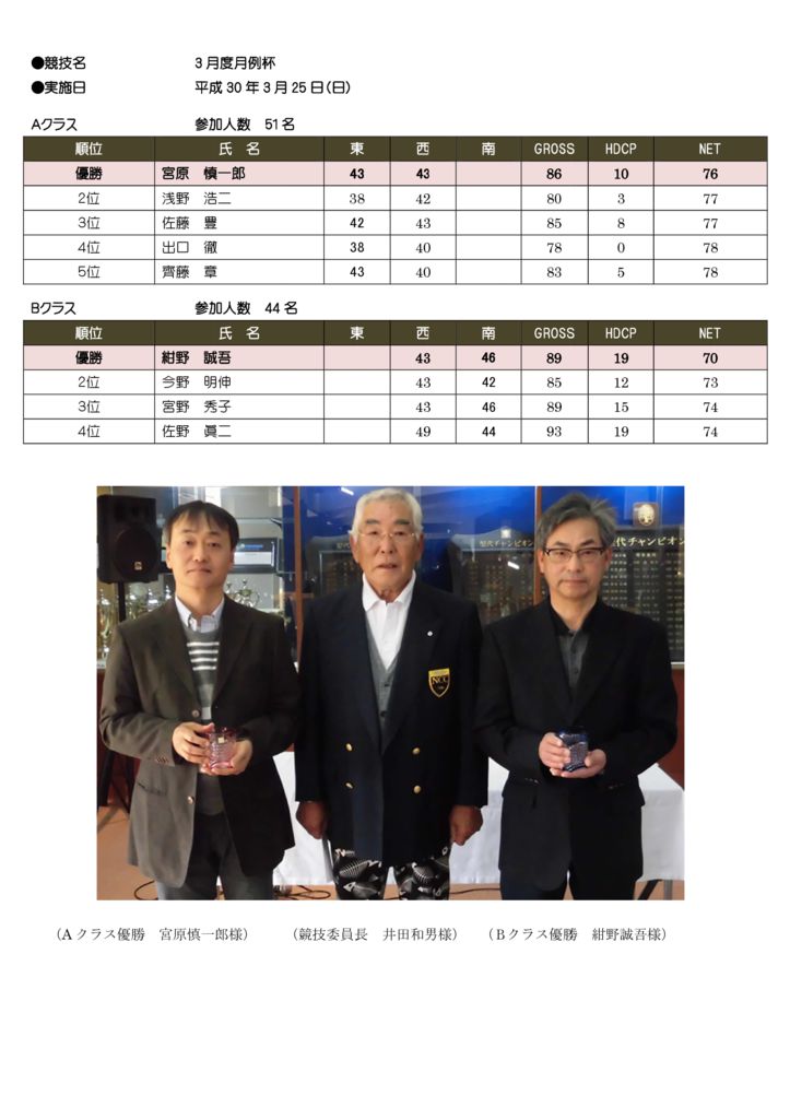 3月月例のサムネイル