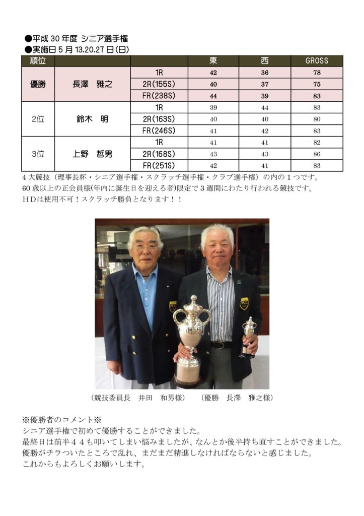 シニア結果のサムネイル