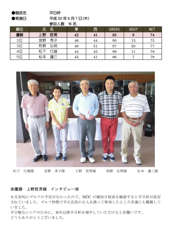 平日杯のサムネイル