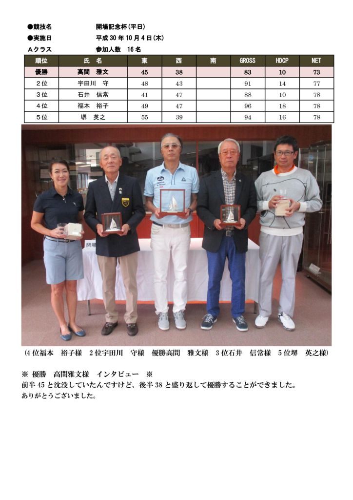 開場記念杯のサムネイル