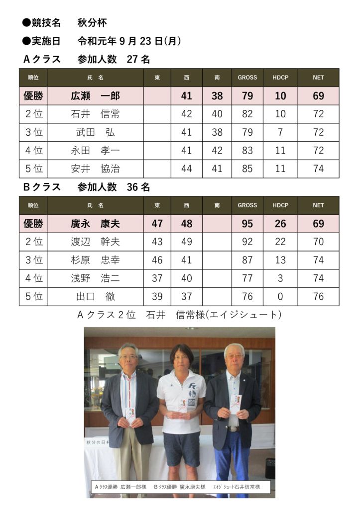 競技名　秋分杯結果のサムネイル