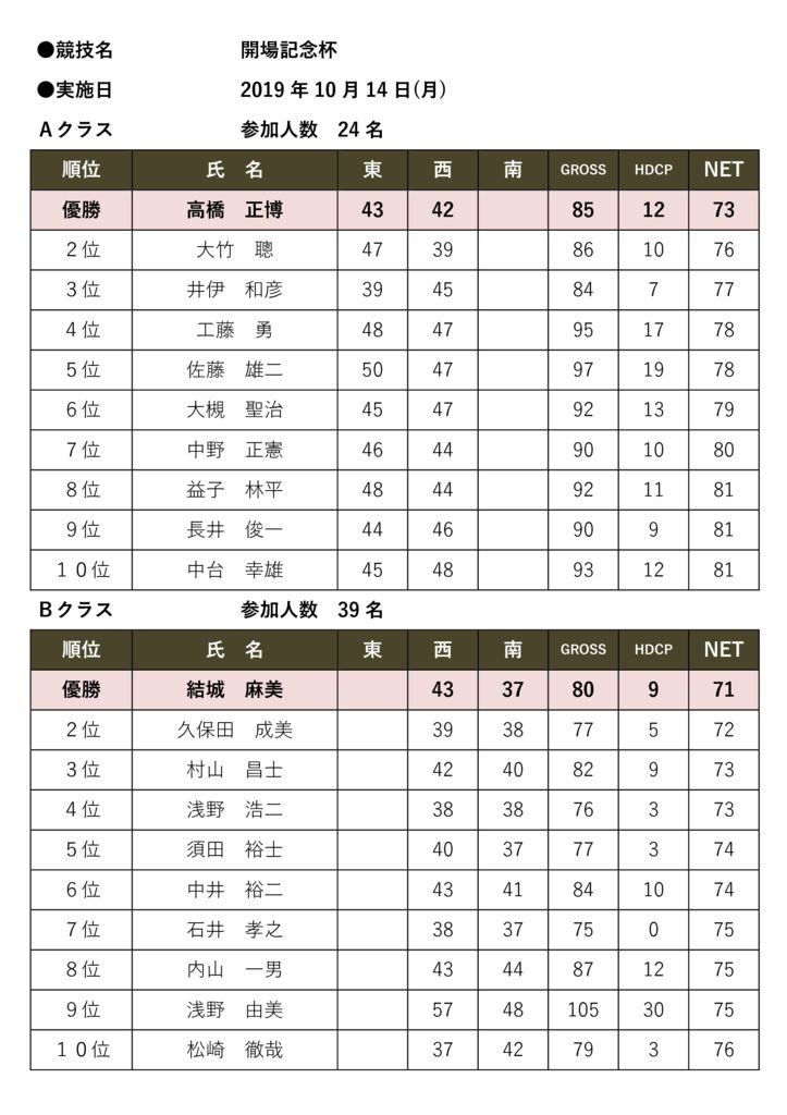 開場記念杯-1のサムネイル