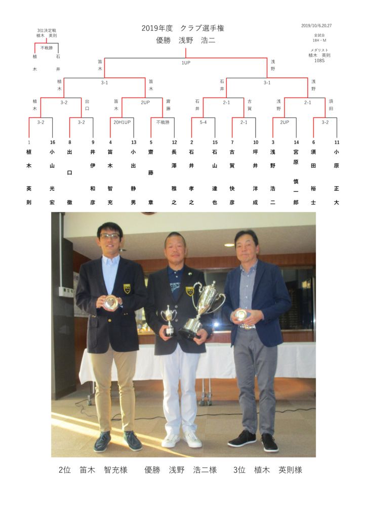 競技名　クラブ選手権のサムネイル