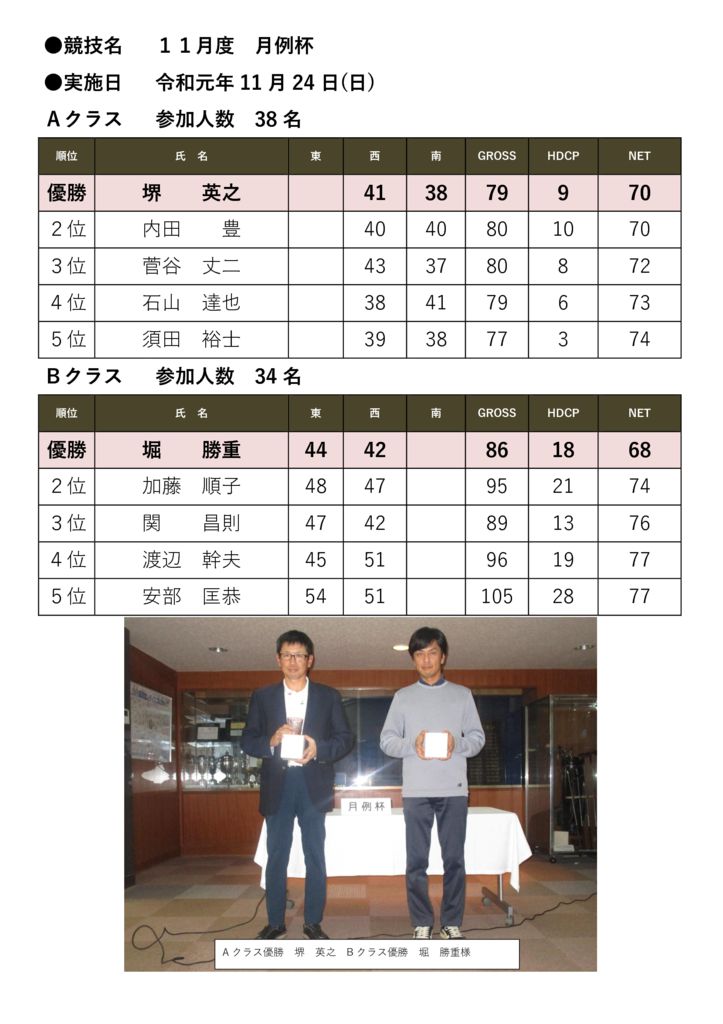 競技名　11月度月例杯docxのサムネイル