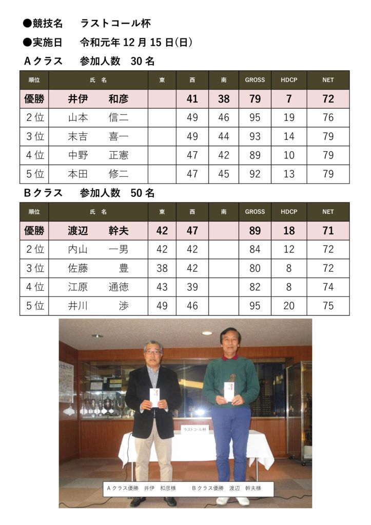 競技名　ラストコール杯のサムネイル