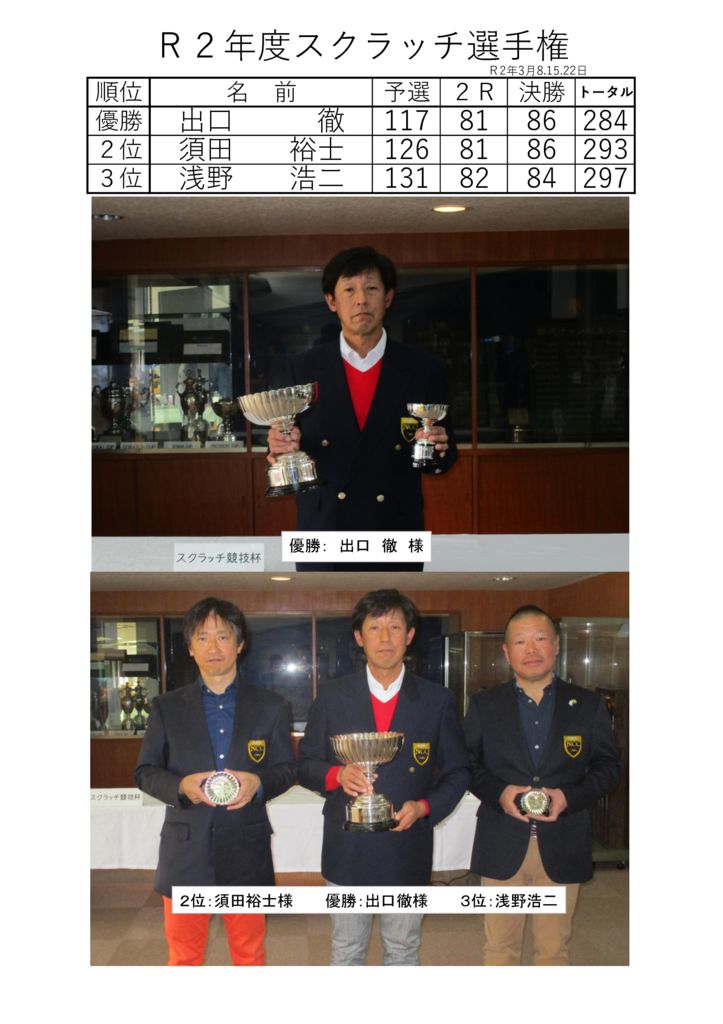 令和２年スクラッチ選手権のサムネイル