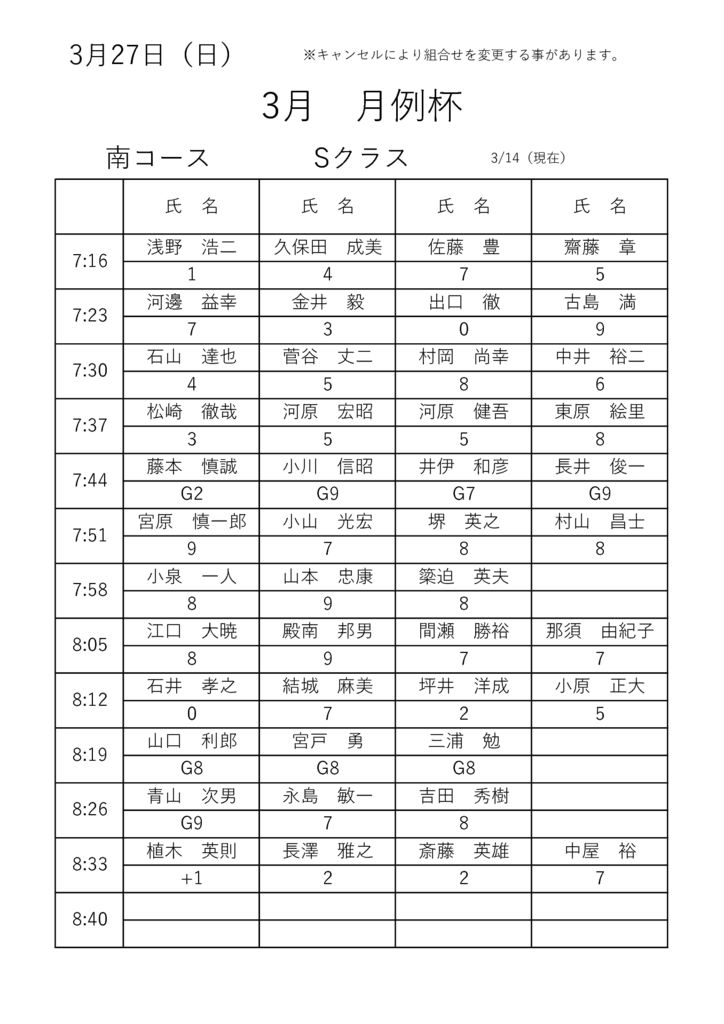 月例杯Sのサムネイル
