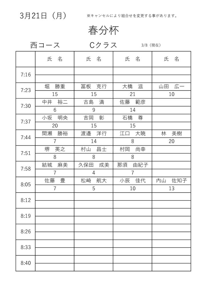 春分杯Cのサムネイル