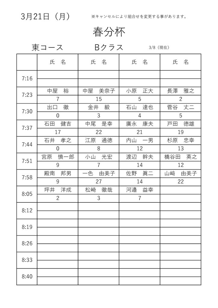 春分杯Bのサムネイル