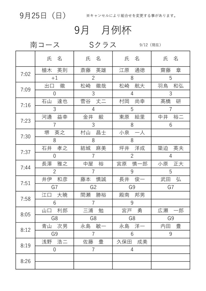 月例　sのサムネイル
