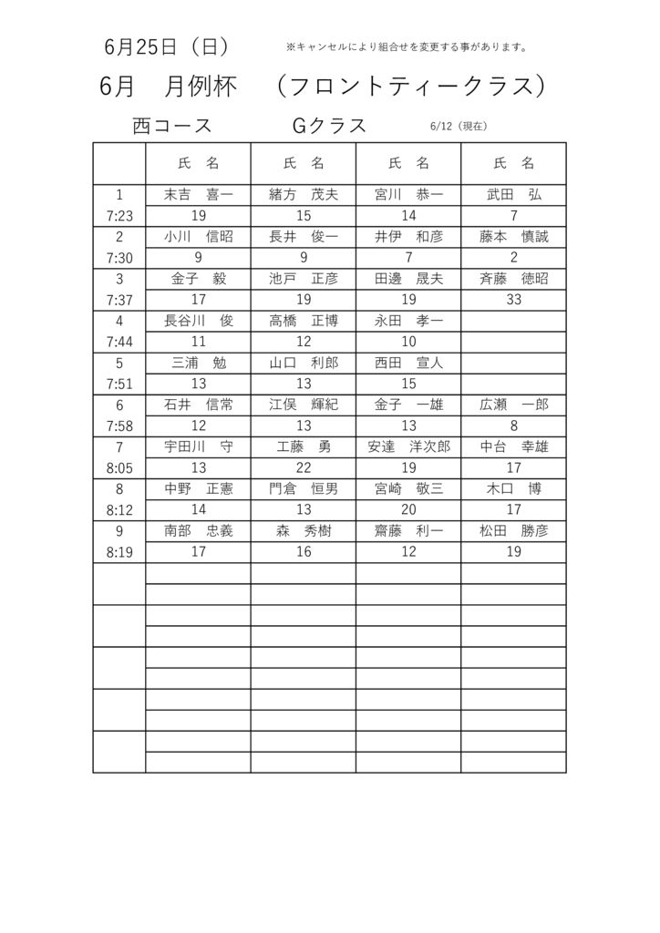 4大・競技ウケツケ Gのサムネイル