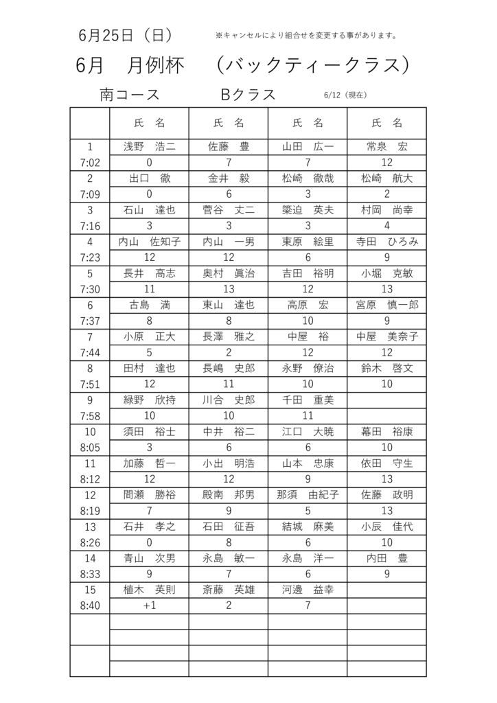 4大・競技ウケツケ Bのサムネイル