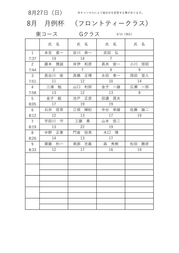 4大・競技ウケツケ Gxlsのサムネイル