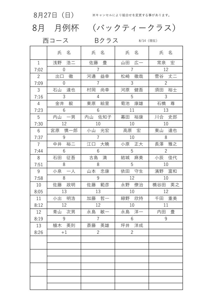 4大・競技ウケツケ Bのサムネイル
