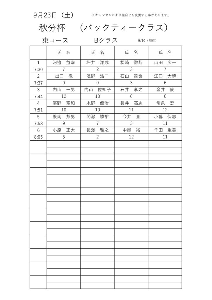 秋分杯　Bのサムネイル