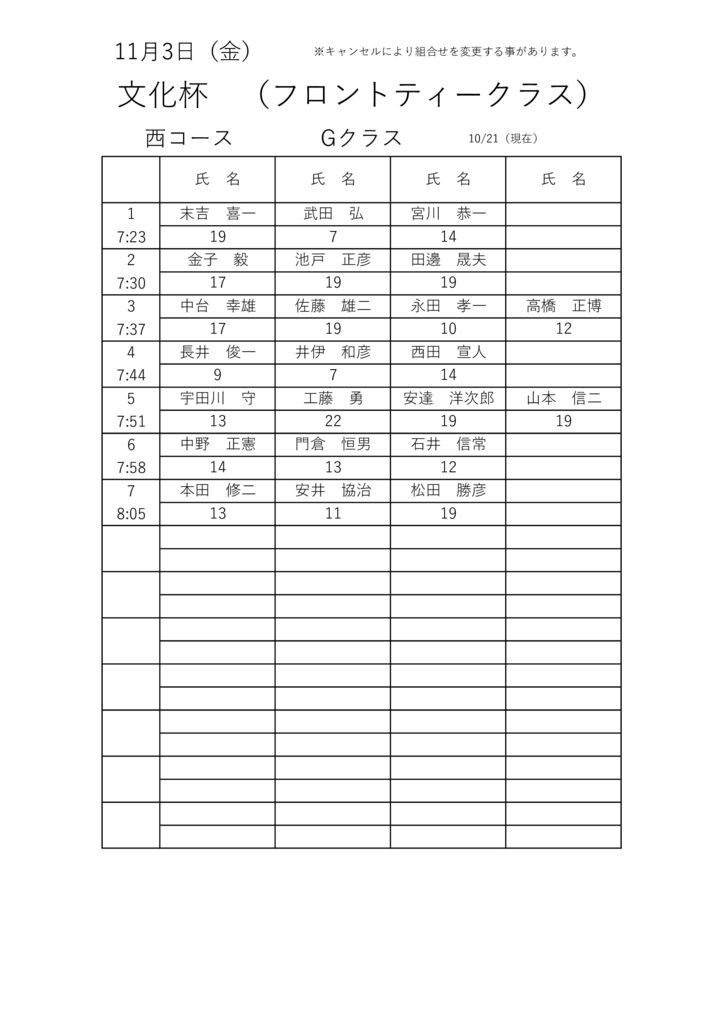 4大・競技ウケツケ Gのサムネイル