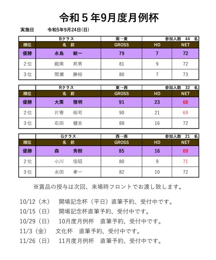 令和5年9月度月例杯のサムネイル