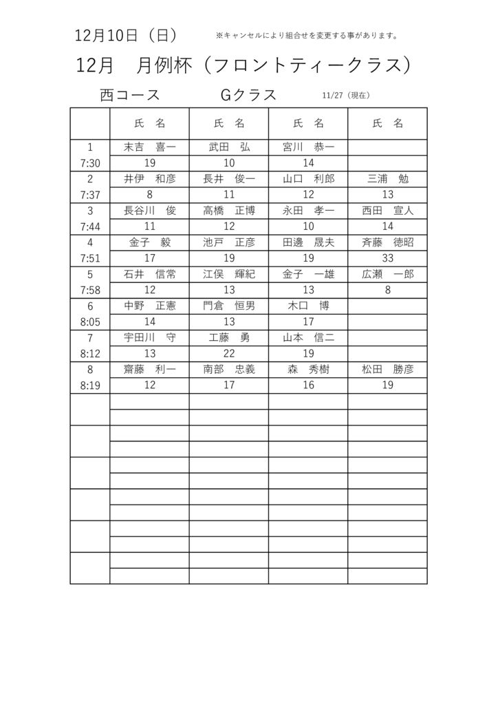4大・競技ウケツケ Gのサムネイル