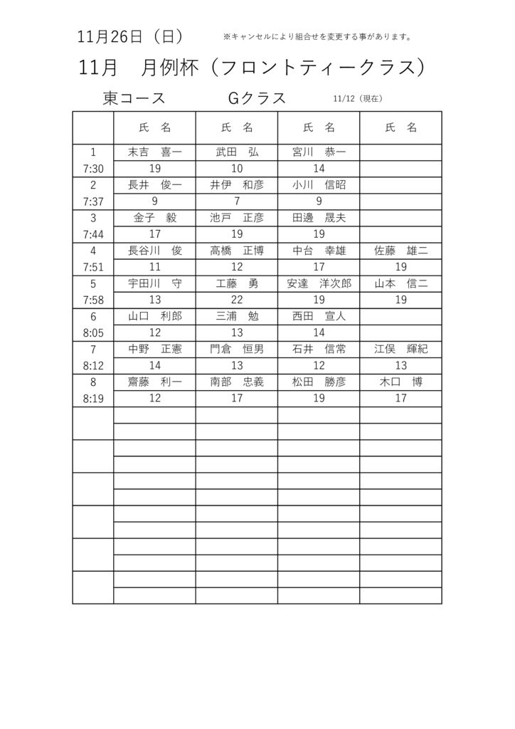 4大・競技ウケツケ Gのサムネイル