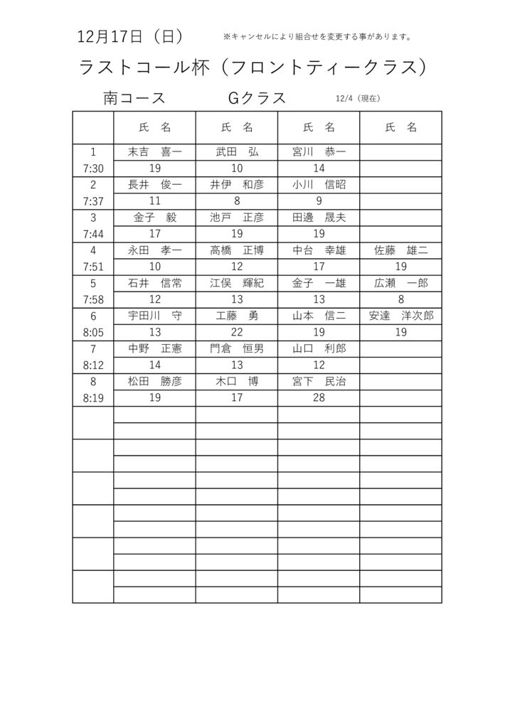 4大・競技ウケツケ Fのサムネイル