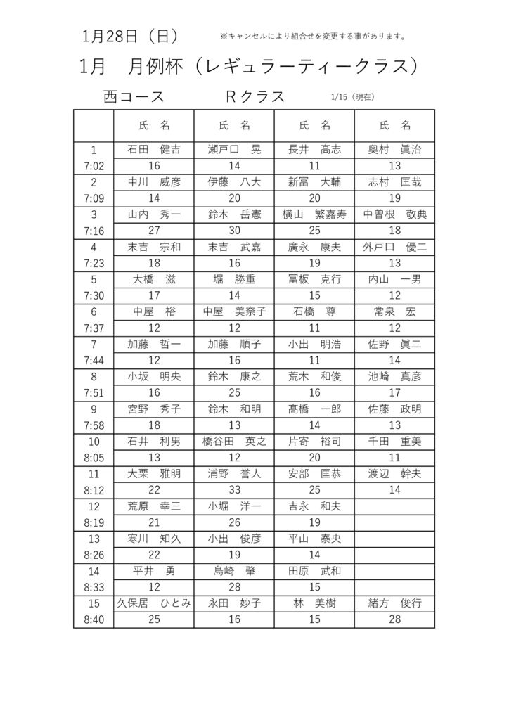 4大・競技ウケツケ Rのサムネイル