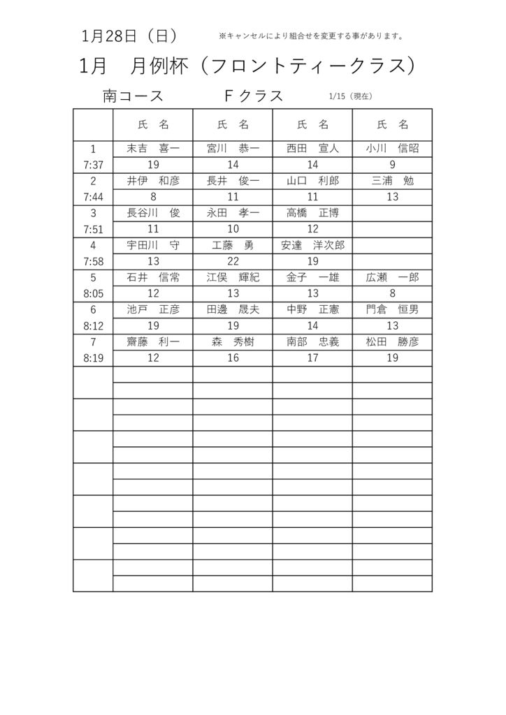 4大・競技ウケツケ Fのサムネイル