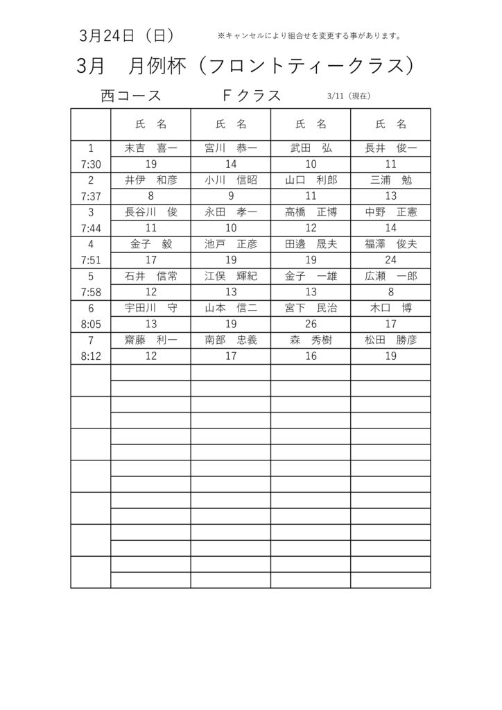 4大・競技ウケツケ Fのサムネイル