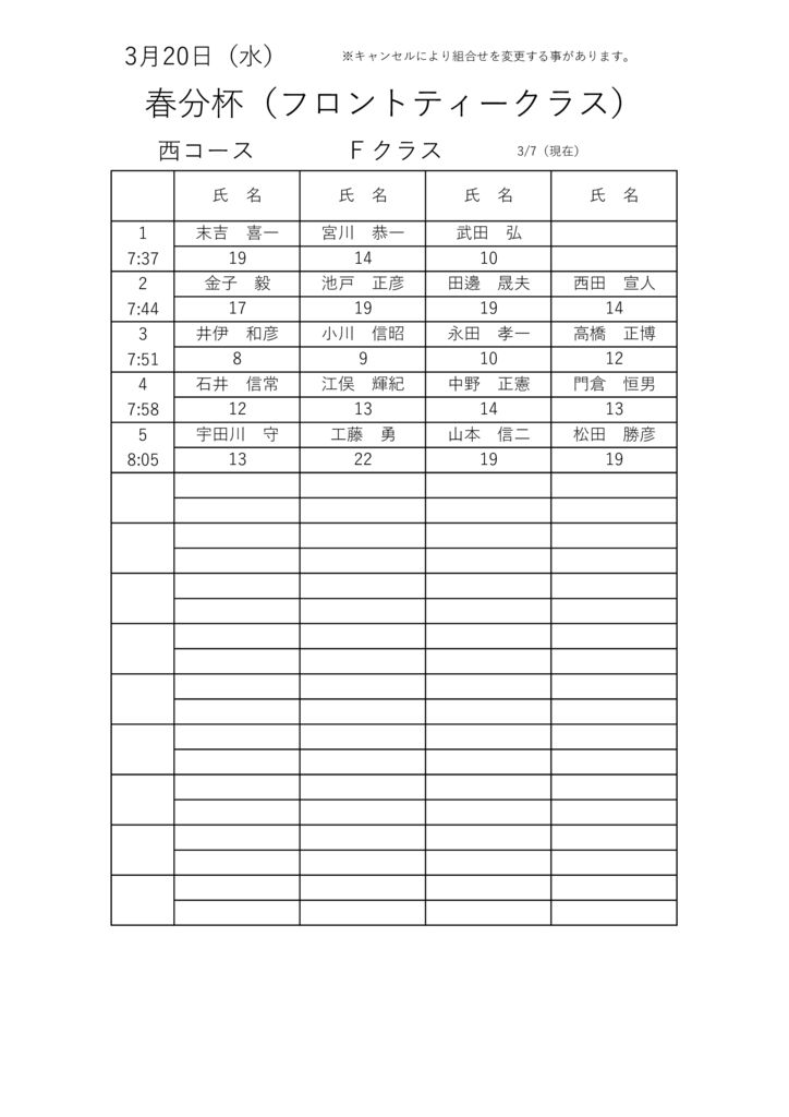 4大・競技ウケツケ Fのサムネイル