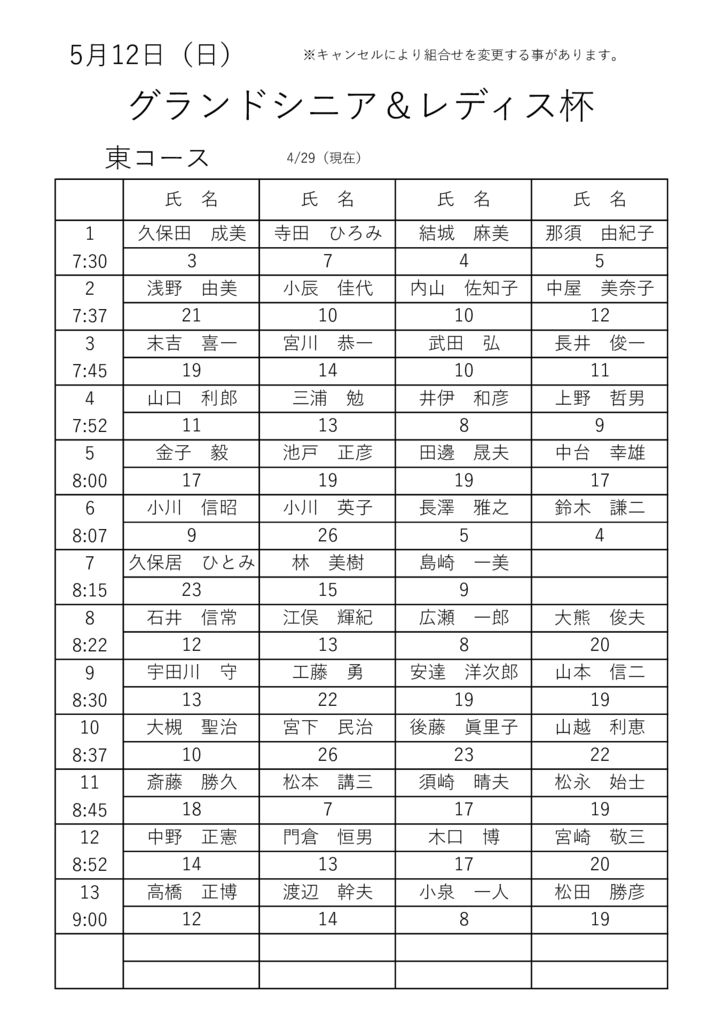 4大・競技ウケツケのサムネイル