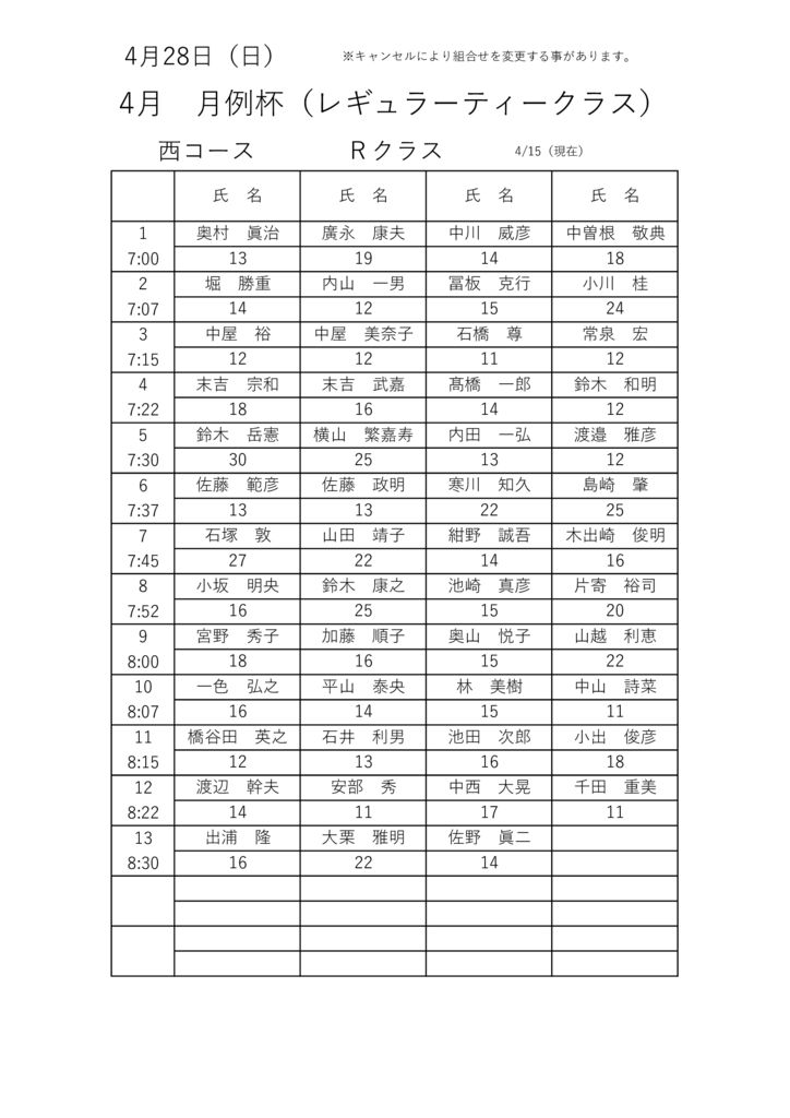 4大・競技ウケツケ Rのサムネイル