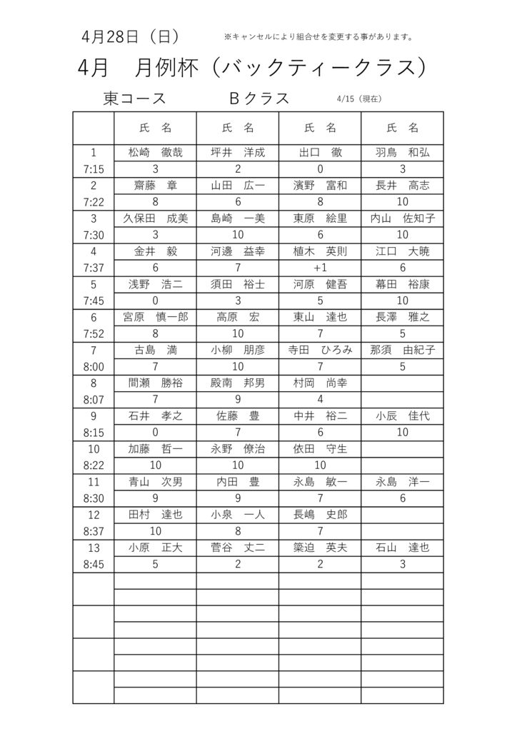 4大・競技ウケツケ Fのサムネイル