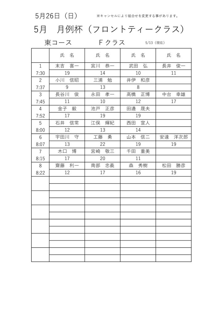 4大・競技ウケツケ Fのサムネイル