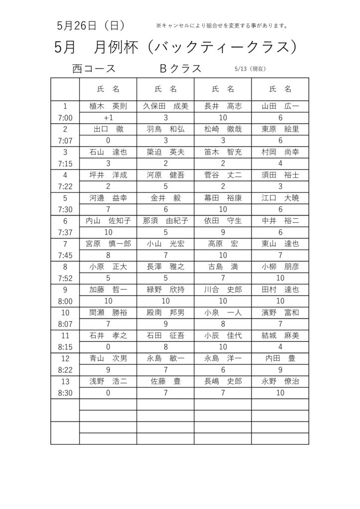 4大・競技ウケツケ Bのサムネイル