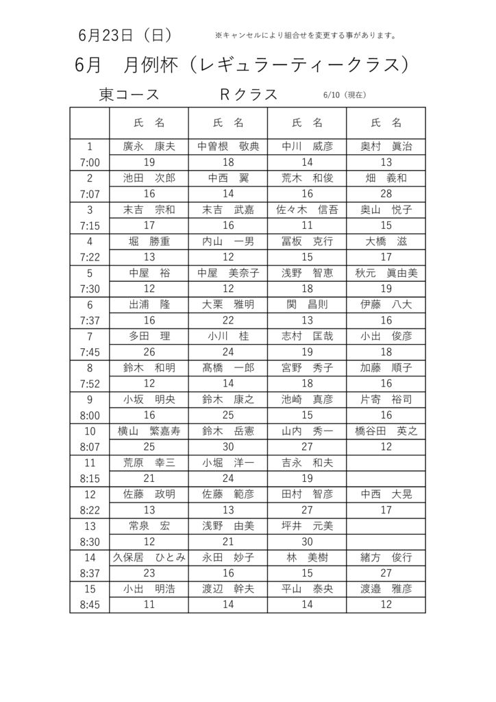 4大・競技ウケツケ Rのサムネイル