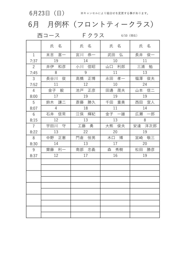 4大・競技ウケツケ Fのサムネイル
