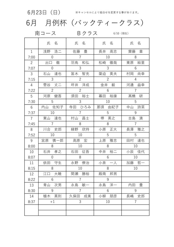 4大・競技ウケツケ Bのサムネイル