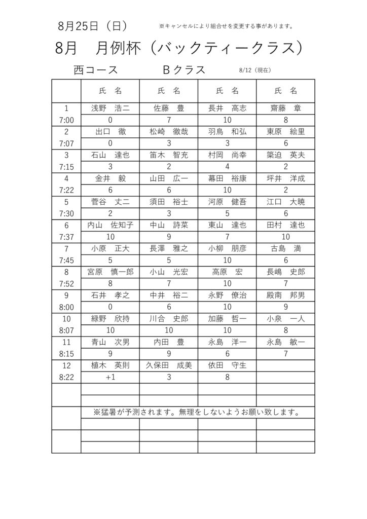 4大・競技ウケツケのサムネイル