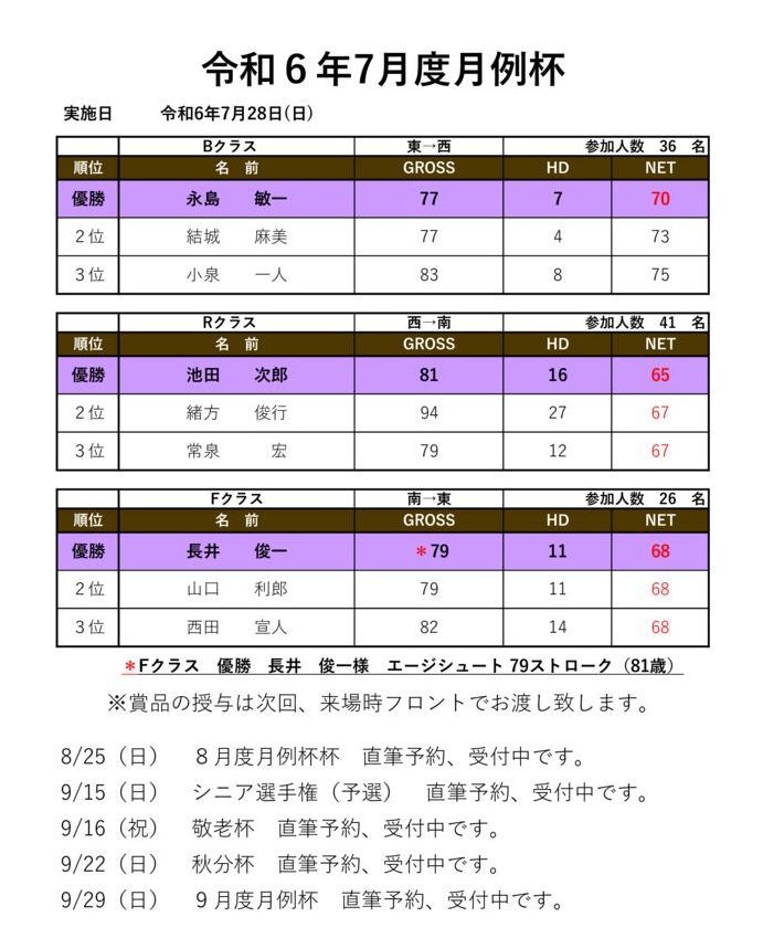 令和6年7月度月例杯のサムネイル