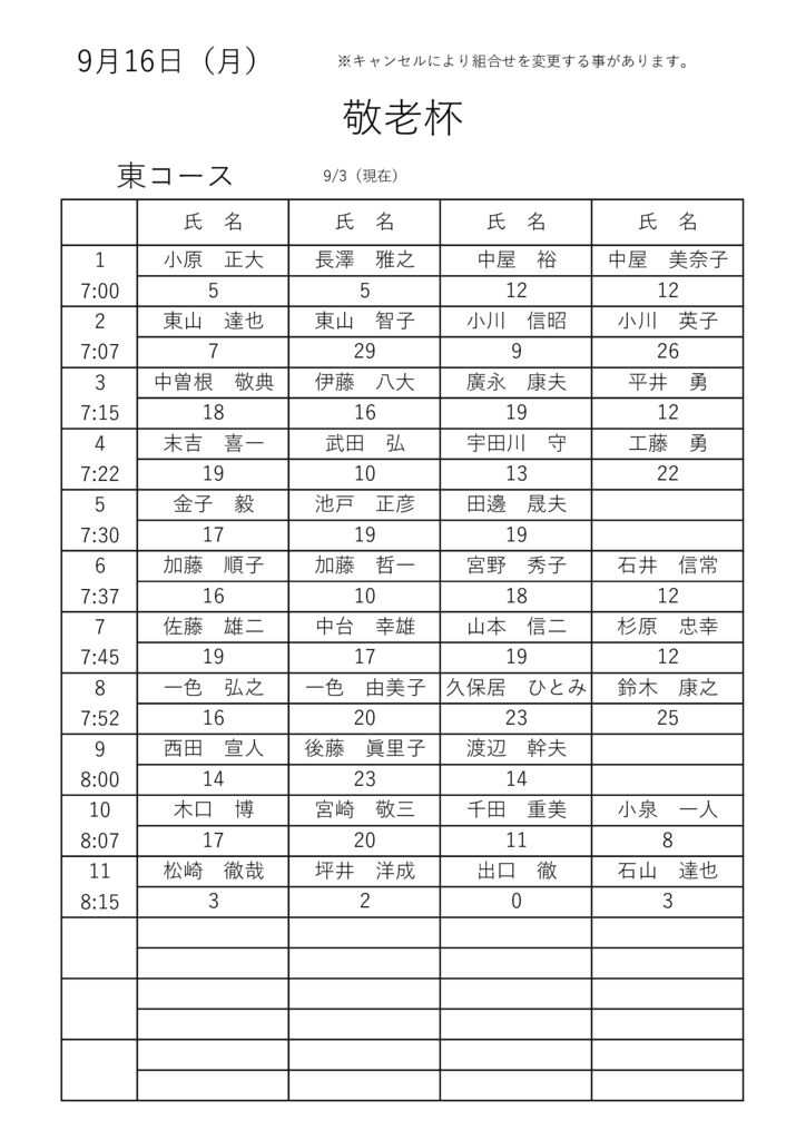 4大・競技ウケツケのサムネイル