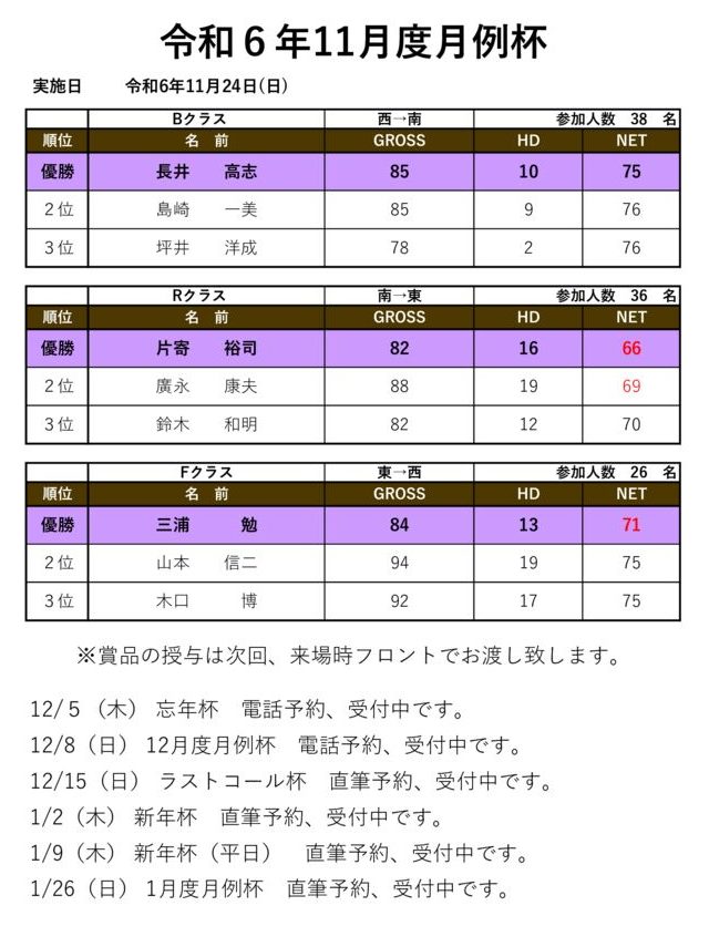 令和6年11月度月例杯のサムネイル