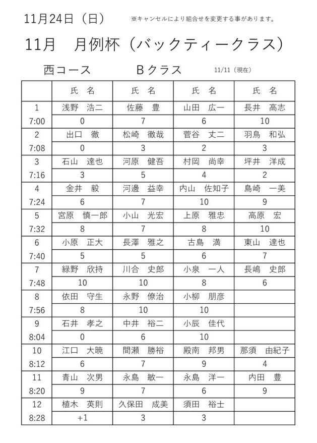 B90のサムネイル