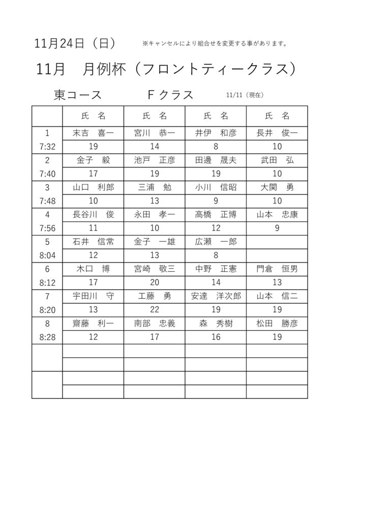 F90のサムネイル