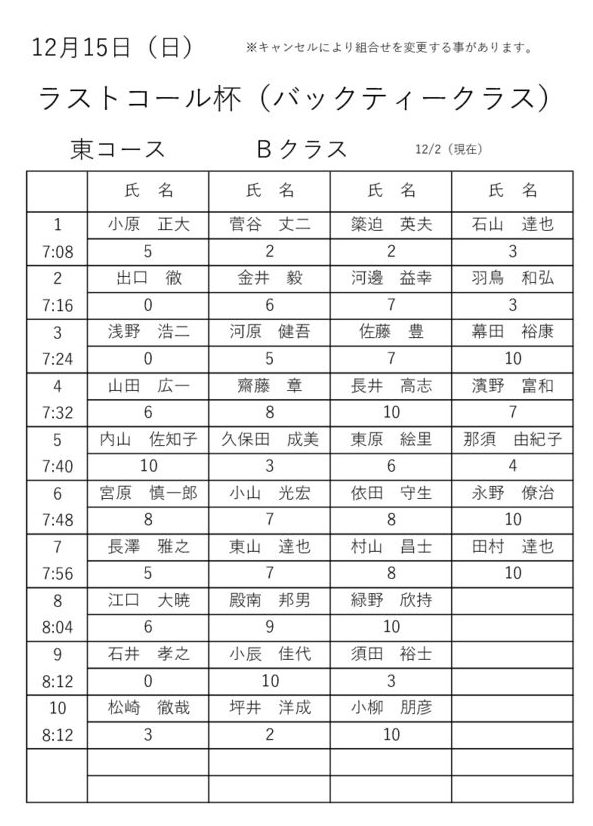 2024平日杯組み合わせBのサムネイル