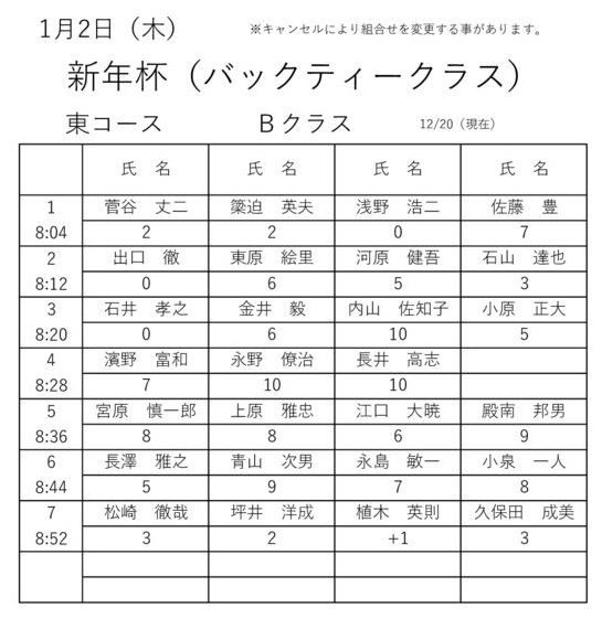 2025新年杯のサムネイル
