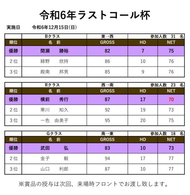 令和6年ラストコール杯のサムネイル