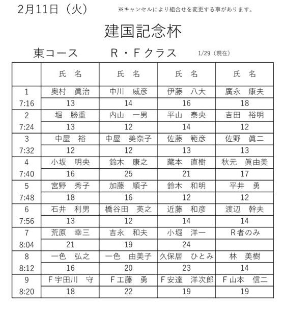建国記念杯Ｒクラスのサムネイル