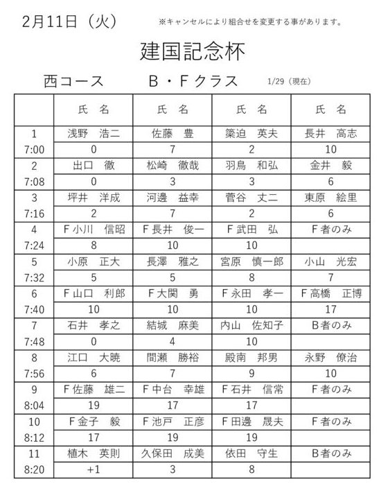 建国記念杯Ｂクラスのサムネイル