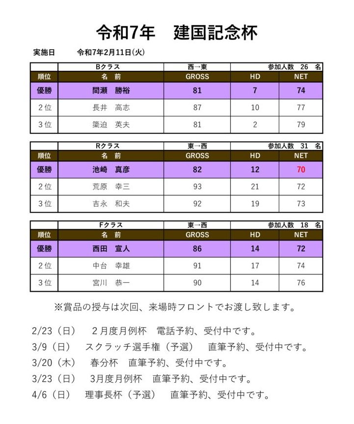 令和7年建国記念杯のサムネイル