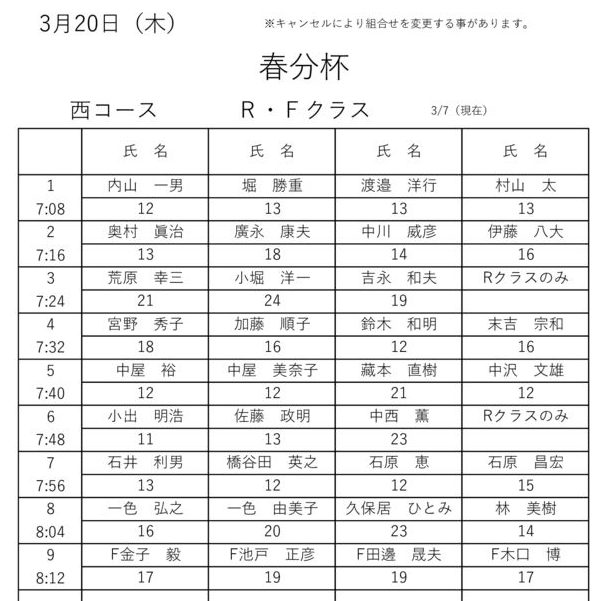３月　春分杯　Ｒのサムネイル