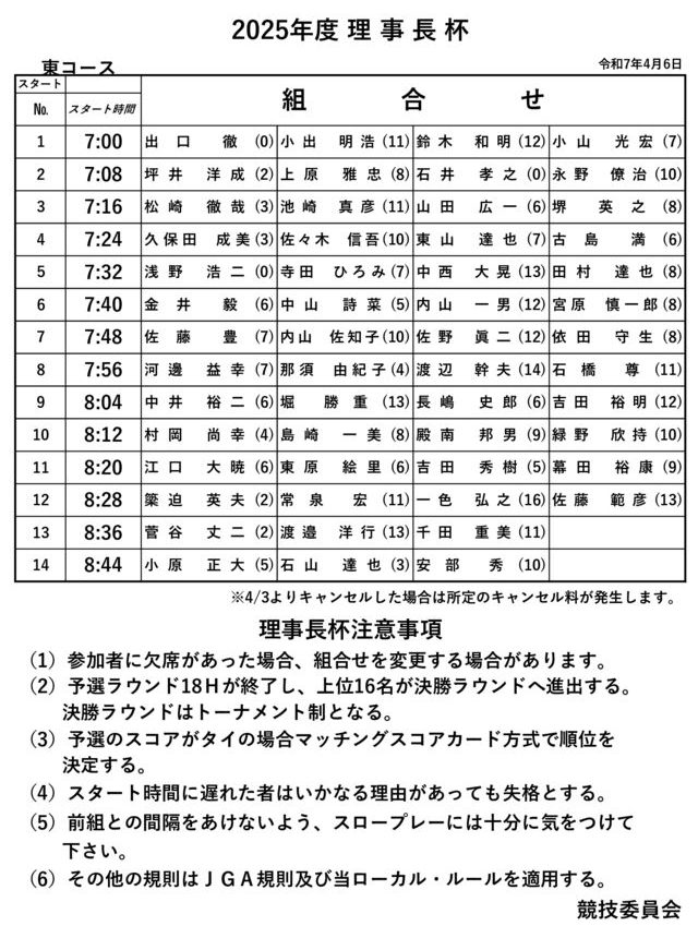 2025理事長杯組合せのサムネイル